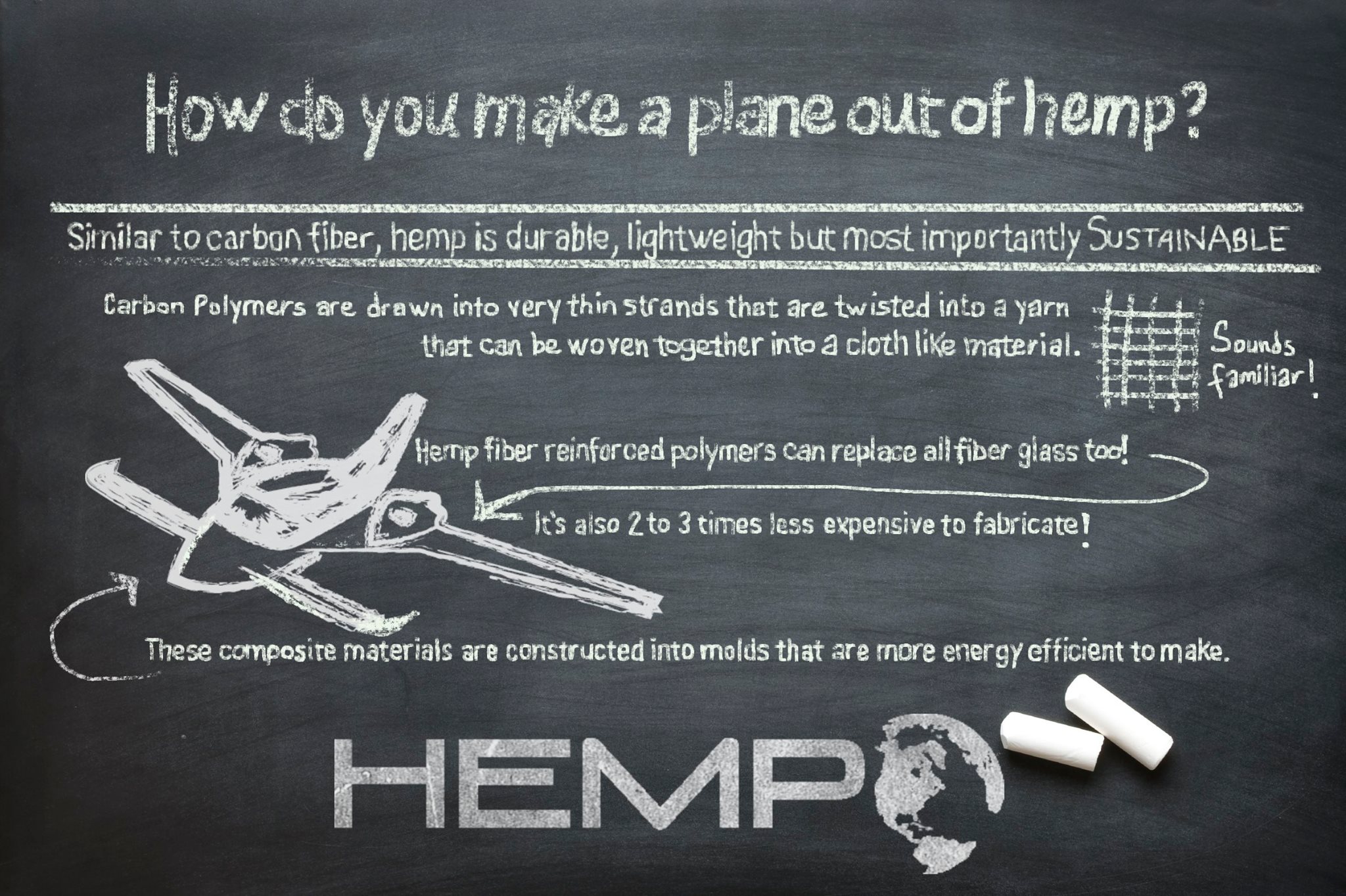 makeplaneoutofhemp